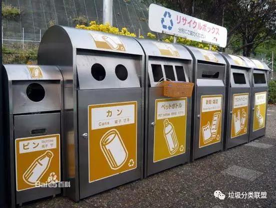 国外垃圾分类做法